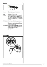 Preview for 11 page of Zanussi ZHC9239X User Manual