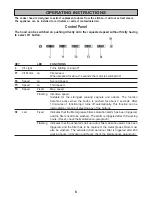 Preview for 6 page of Zanussi ZHC945 Instruction Booklet