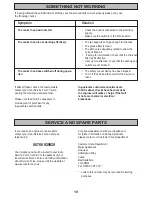 Preview for 10 page of Zanussi ZHC945 Instruction Booklet