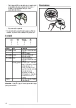 Preview for 16 page of Zanussi ZHC96540 User Manual