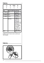 Предварительный просмотр 24 страницы Zanussi ZHC96540 User Manual