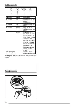 Предварительный просмотр 30 страницы Zanussi ZHC96540 User Manual