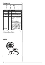 Предварительный просмотр 36 страницы Zanussi ZHC96540 User Manual