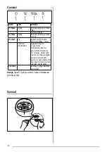 Preview for 42 page of Zanussi ZHC96540 User Manual