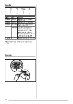 Preview for 46 page of Zanussi ZHC96540 User Manual