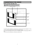 Предварительный просмотр 4 страницы Zanussi ZHF865 Instruction Booklet