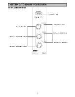 Предварительный просмотр 5 страницы Zanussi ZHF865 Instruction Booklet