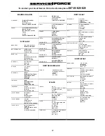 Предварительный просмотр 37 страницы Zanussi ZHF865 Instruction Booklet