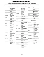 Предварительный просмотр 38 страницы Zanussi ZHF865 Instruction Booklet