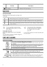 Preview for 8 page of Zanussi ZHG51251G User Manual