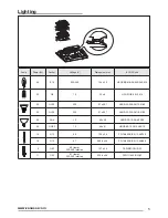 Preview for 5 page of Zanussi ZHG51260GA User Manual