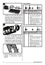 Preview for 24 page of Zanussi ZHG512G User Manual