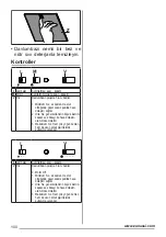 Предварительный просмотр 100 страницы Zanussi ZHG512G User Manual