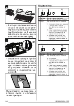 Preview for 104 page of Zanussi ZHG512G User Manual