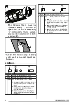 Preview for 4 page of Zanussi ZHG513G User Manual