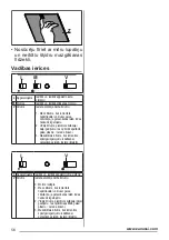 Preview for 56 page of Zanussi ZHG513G User Manual