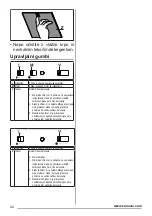 Preview for 92 page of Zanussi ZHG513G User Manual