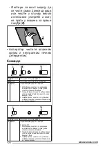 Preview for 120 page of Zanussi ZHG513G User Manual