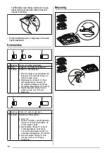 Preview for 18 page of Zanussi ZHG713G User Manual