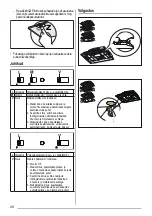 Preview for 28 page of Zanussi ZHG713G User Manual