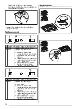 Preview for 30 page of Zanussi ZHG713G User Manual