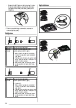 Preview for 32 page of Zanussi ZHG713G User Manual