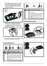 Preview for 56 page of Zanussi ZHG713G User Manual