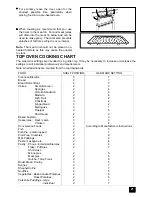 Preview for 20 page of Zanussi ZHG863 Instruction Booklet