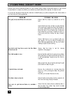 Preview for 35 page of Zanussi ZHG863 Instruction Booklet