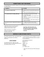 Preview for 8 page of Zanussi ZHI60111G User Manual