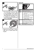 Preview for 4 page of Zanussi ZHI612G User Manual