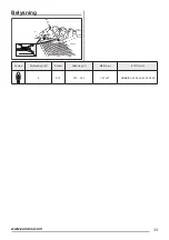 Preview for 33 page of Zanussi ZHI612G User Manual