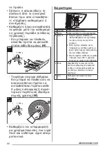 Preview for 90 page of Zanussi ZHI612G User Manual