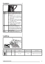 Preview for 5 page of Zanussi ZHI622G User Manual