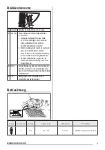 Preview for 9 page of Zanussi ZHI622G User Manual