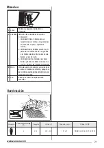 Preview for 21 page of Zanussi ZHI622G User Manual