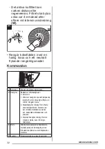 Preview for 32 page of Zanussi ZHI622G User Manual