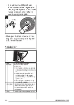 Preview for 36 page of Zanussi ZHI622G User Manual