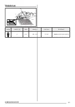 Preview for 41 page of Zanussi ZHI622G User Manual