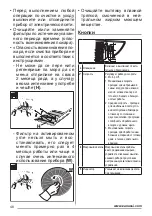 Preview for 48 page of Zanussi ZHI622G User Manual