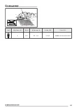 Preview for 49 page of Zanussi ZHI622G User Manual