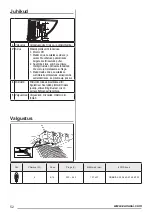 Preview for 52 page of Zanussi ZHI622G User Manual