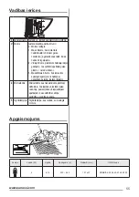 Preview for 55 page of Zanussi ZHI622G User Manual