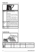 Preview for 58 page of Zanussi ZHI622G User Manual