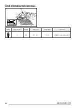 Preview for 62 page of Zanussi ZHI622G User Manual