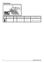 Preview for 80 page of Zanussi ZHI622G User Manual