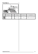 Preview for 87 page of Zanussi ZHI622G User Manual