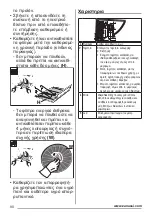 Preview for 90 page of Zanussi ZHI622G User Manual