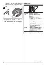 Preview for 94 page of Zanussi ZHI622G User Manual