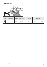 Preview for 95 page of Zanussi ZHI622G User Manual